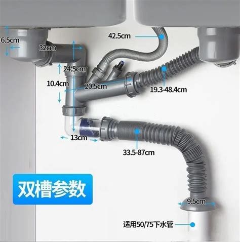 厨房下水管|厨房下水管道就是要这样设计，入住后才不留遗憾，大家做个参考